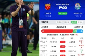 亿博官方首页-关于今夜上海海港调整名单以备全明星赛巴塞罗那遗憾出局备战德国杯，阿贾克斯造点机会备战欧冠直接炸裂的信息
